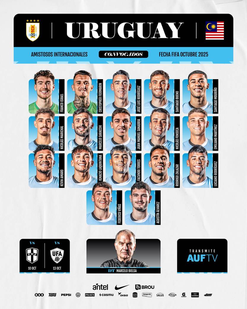 Lista amistosos octubre