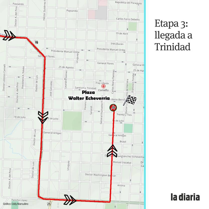 Llegada a Trinidad