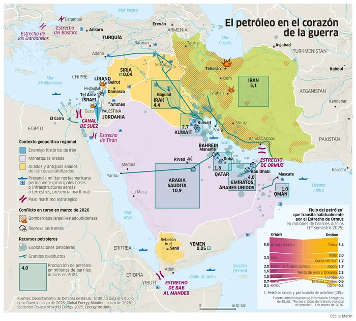 Foto principal del artículo 'Cuando Israel arrastra a Estados Unidos'
