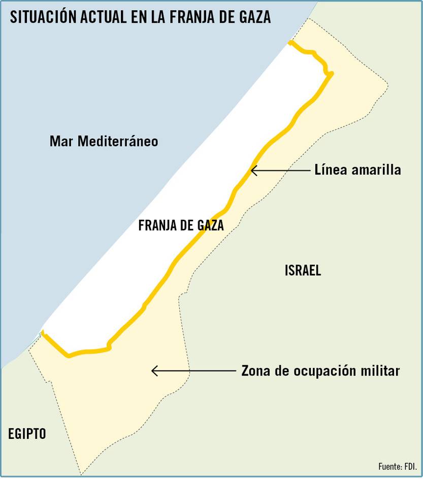 Mapa nota Palestina