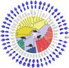 20240411 ciencia cerebro Josephoartigasia 3