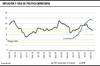 Inflación y tasa de política monetaria 24.04.2023