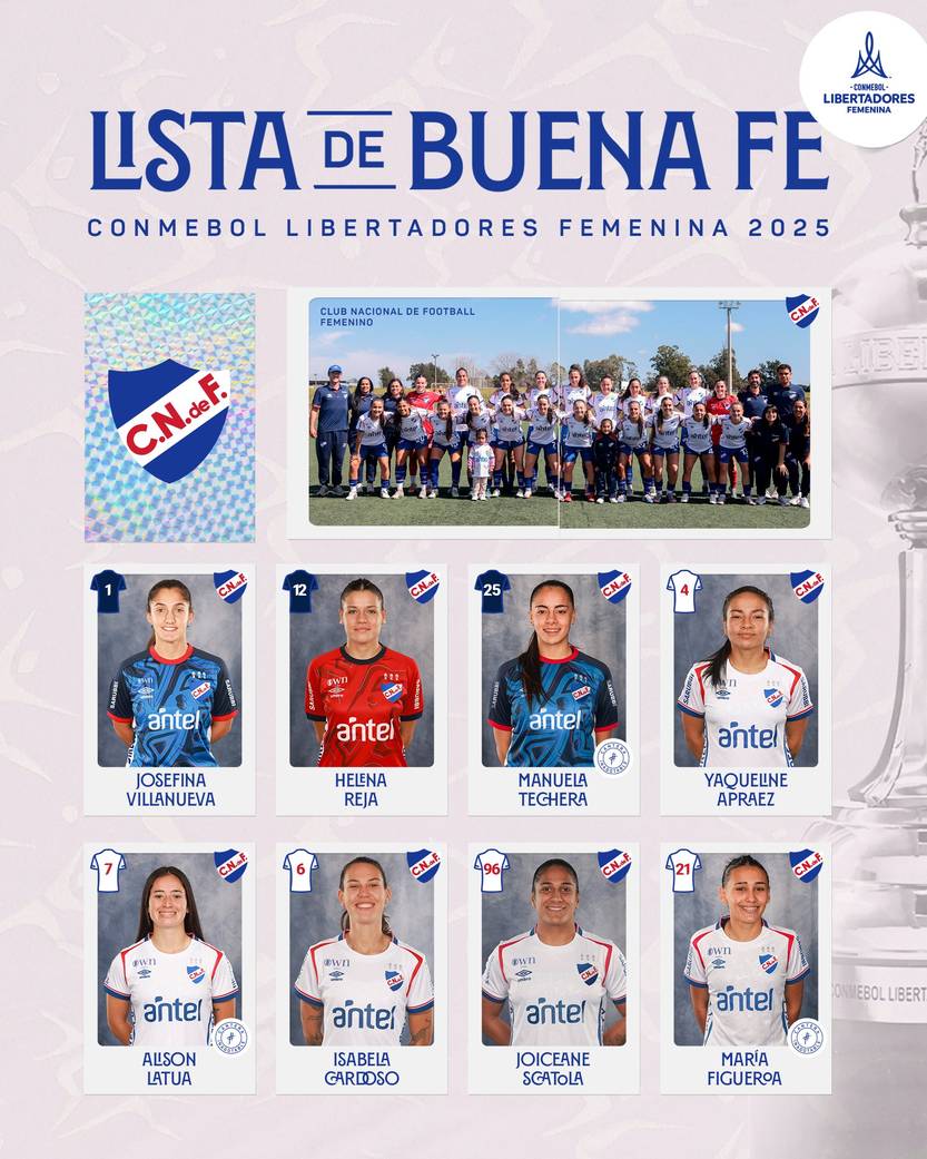Plantel Nacional Copa Libertadores Fem 1