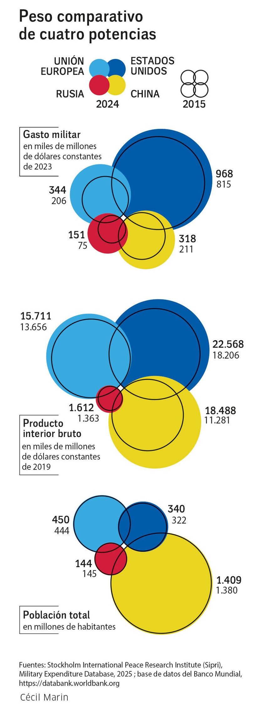 le monde 48 - Imperialismo sin buenos modales 01