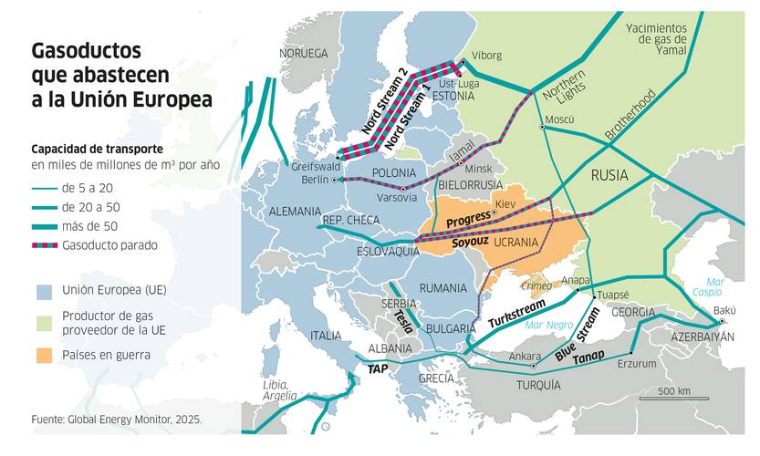 le monde 48 - Los Nord Stream después del atentado 01