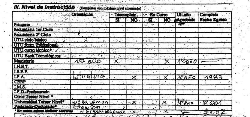 Declaración jurada Cherro