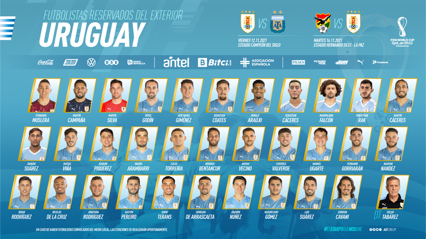20211022 reservados selección