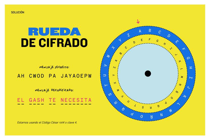 sacadudas código
