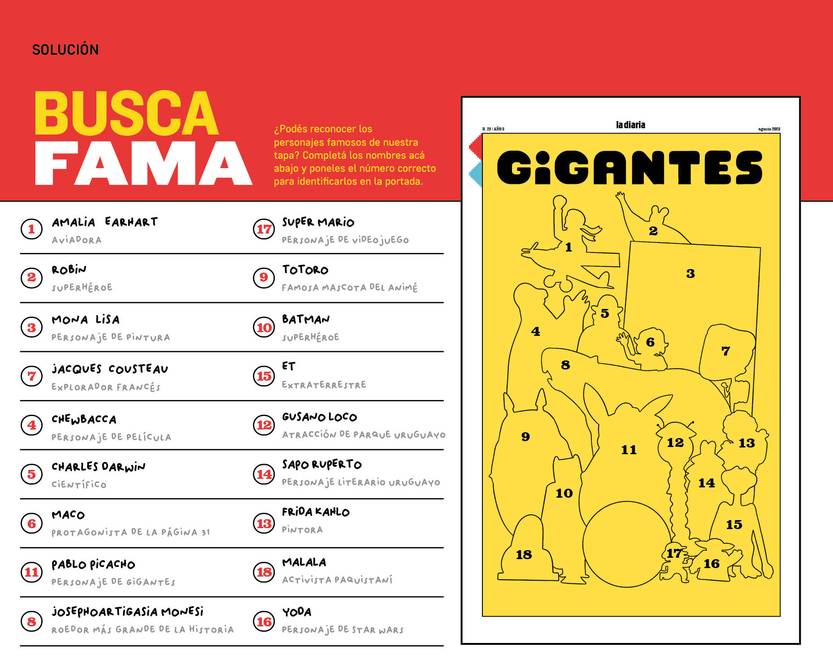 sacadudas buscafama gigantes
