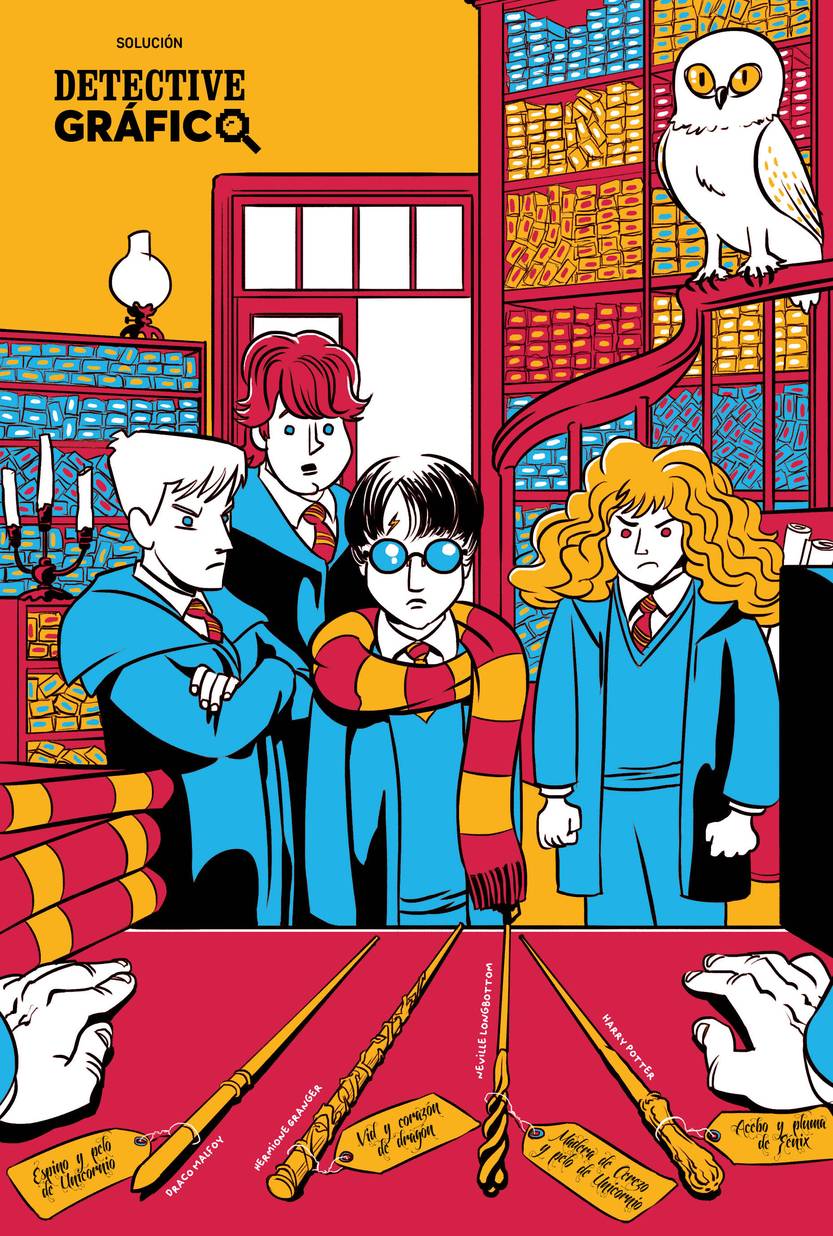 Gigantes detective gráfico magos
