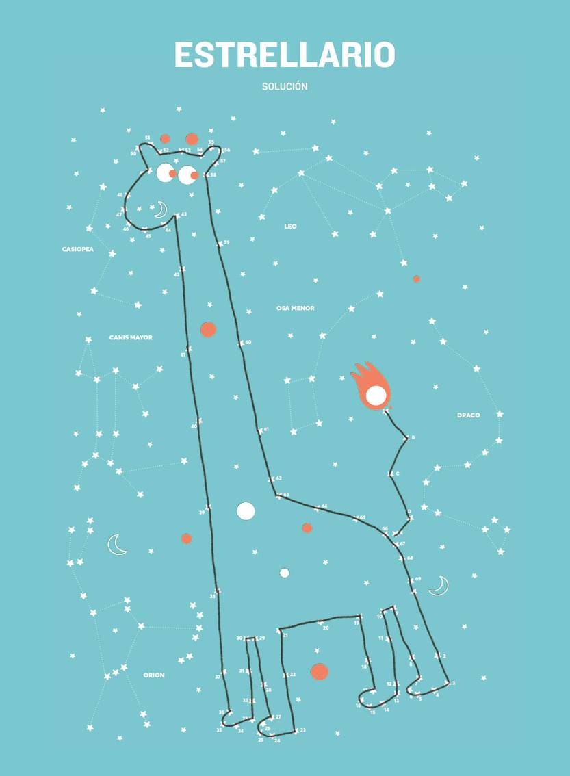 estrellario sacadudas