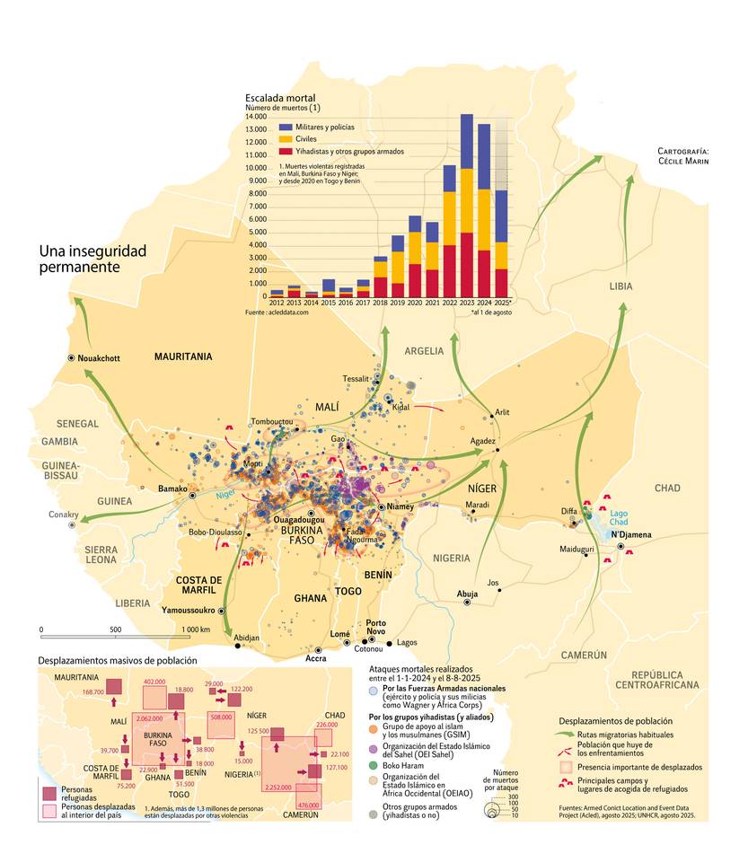 le monde 44 - El Sahel en busca de soberanía y estabilidad 01