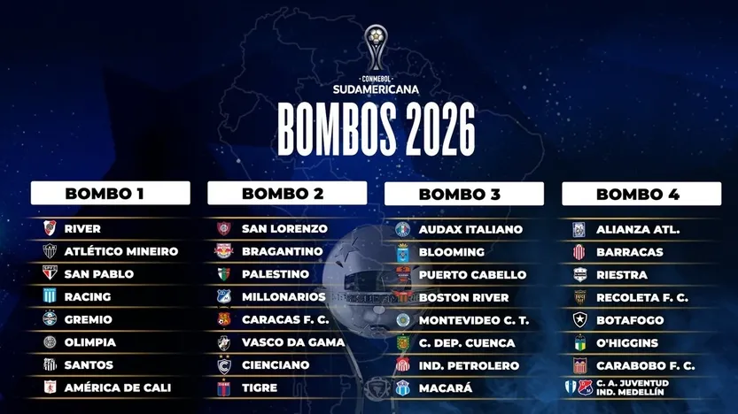 Sudamericana bombos provisorios