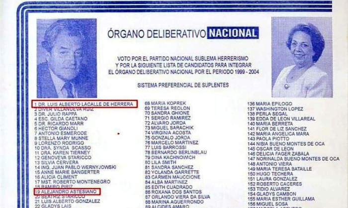 Foto principal del artículo 'Alejandro Astesiano figura en una lista de Lacalle Herrera para las elecciones internas de 1999'