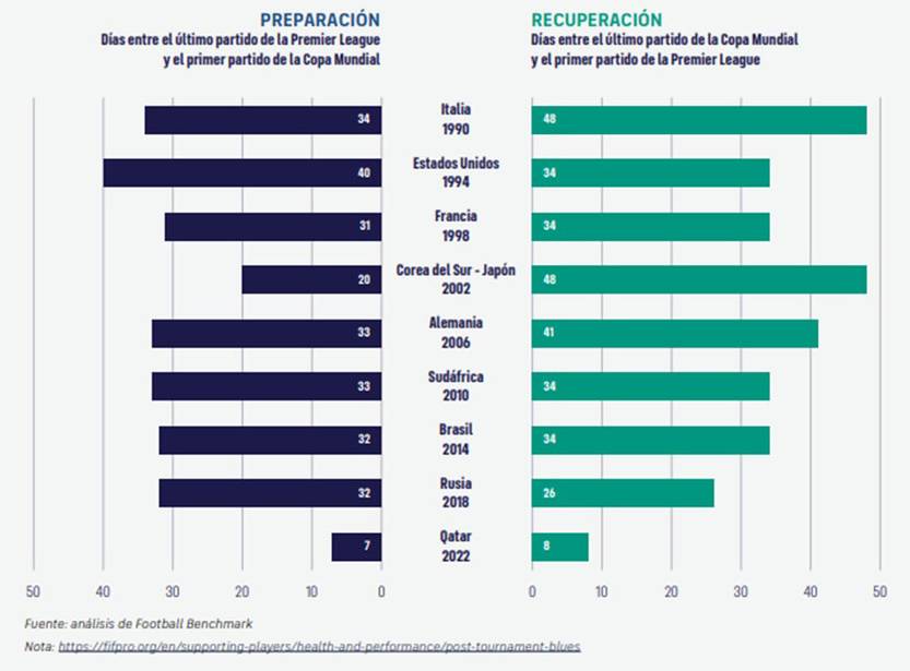 20221201 datos