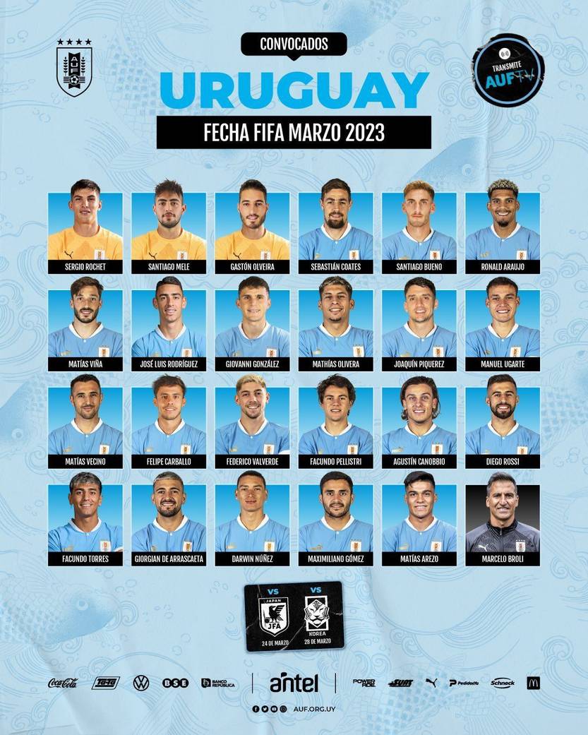 Convocados Broli auf
