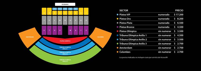 entradas luis miguel ubicaciones