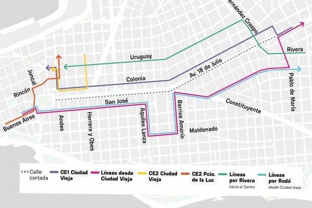 recorrido 2