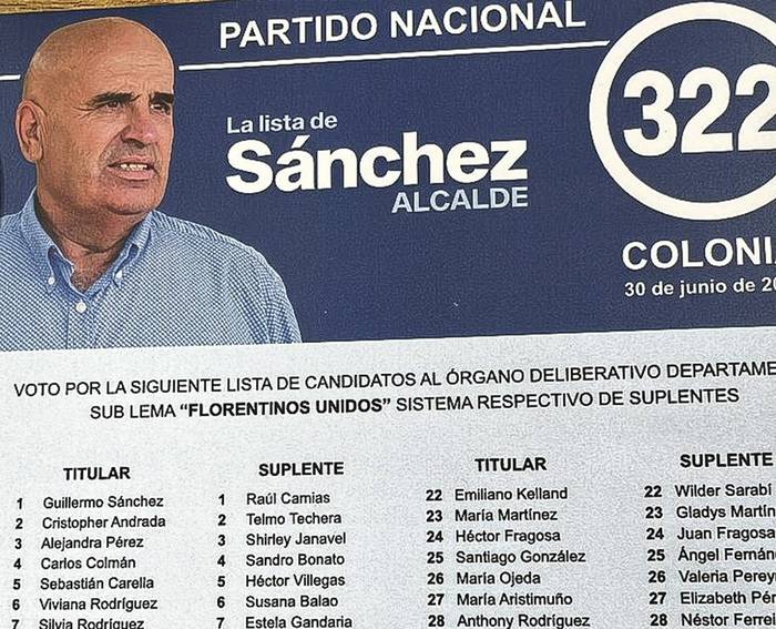 Foto principal del artículo 'Agrupación del Partido Nacional presentó lista para elecciones internas con imagen del exalcalde de Florencio Sánchez'