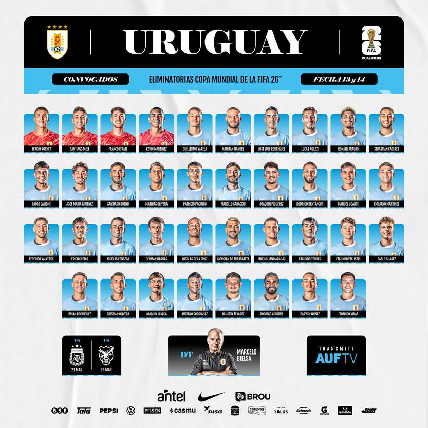 convocatoria bielsa marzo 2025