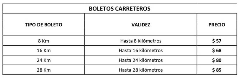 boletos carreteros