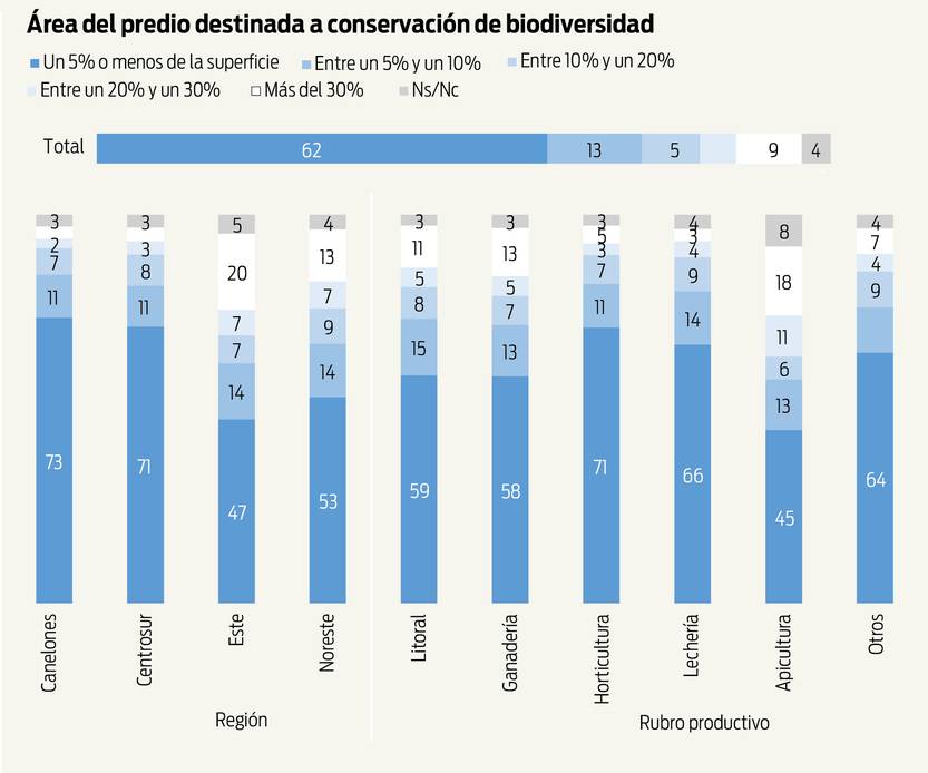 Encuesta opción agroecologia 04