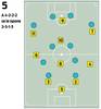 Esquemas Bielsa 05