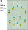 Esquemas Bielsa 07