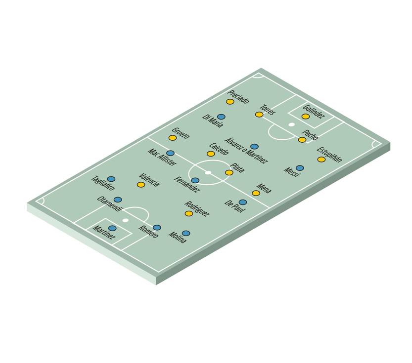 Cancha argentina ecuador eliminatoria