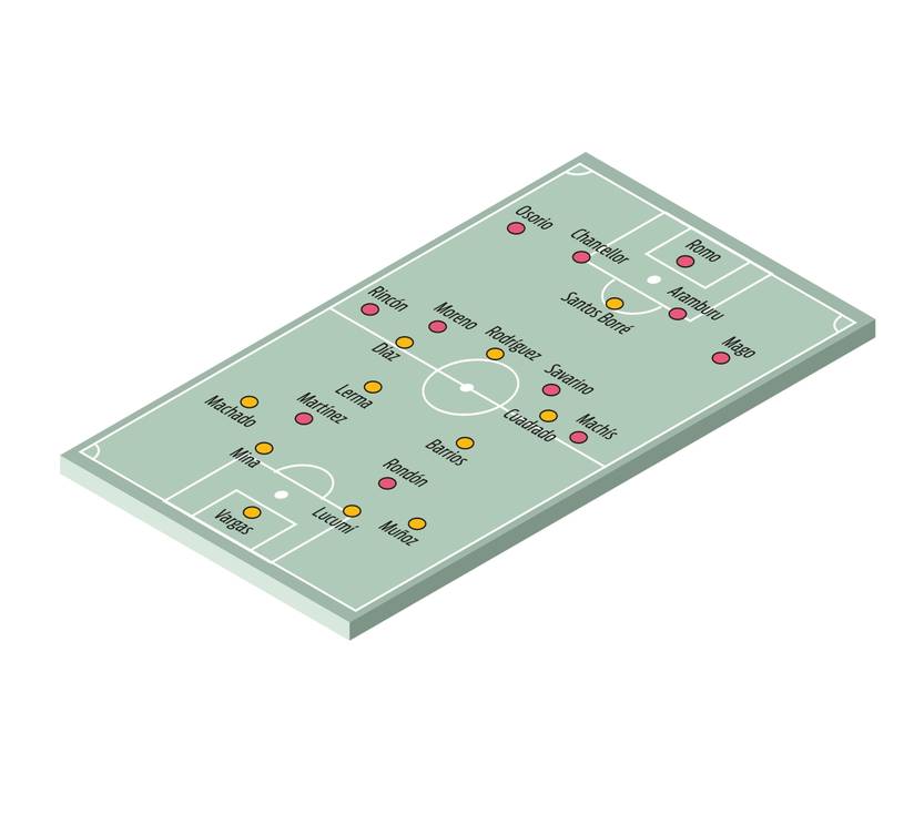 Cancha Colombia Venezuela Eliminatorias