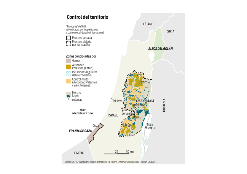 Control del territorio