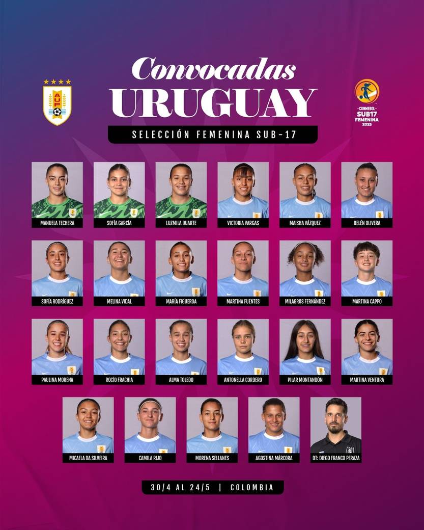 Convocatoria selección sub 17 femenina