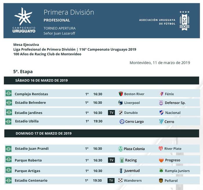 Quinta fecha del Torneo Apertura. Fuente: AUF.