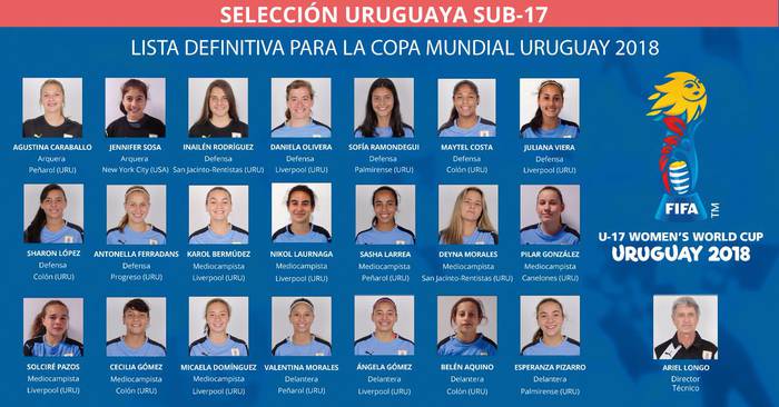 Jugadoras convocadas de Uruguay para el Mundial femenino sub 17. Foto: AUF.