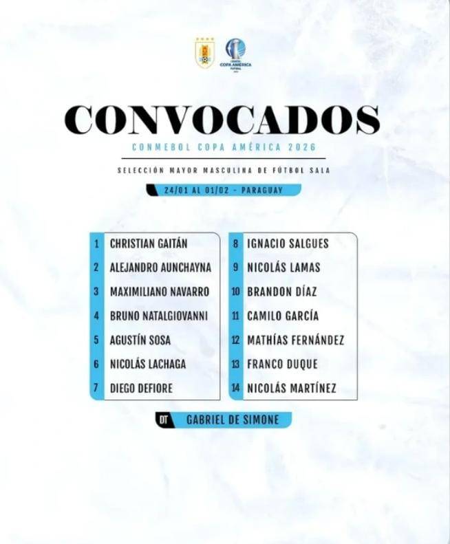 Plantel Futsal Copa América 2026