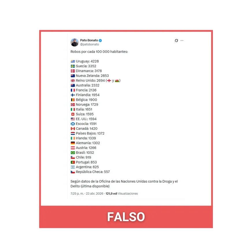 falso 1 seg