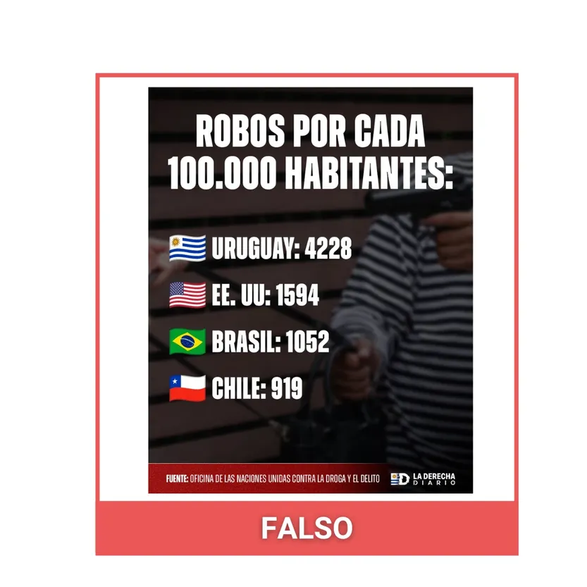 falso 2 seg