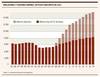 Jubilaciones y pensiones mínimas 20231228