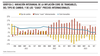 Variación interanual de la inflación core 02
