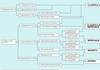 superdiagrama1