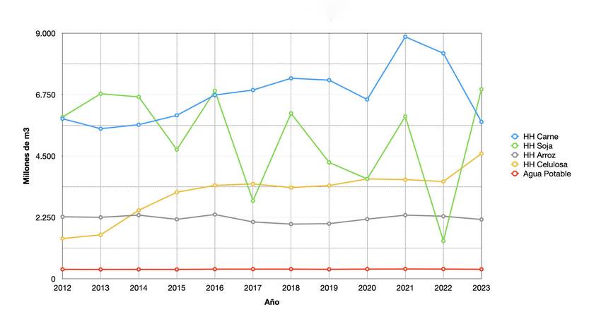20250728 lunes ambiente grafico