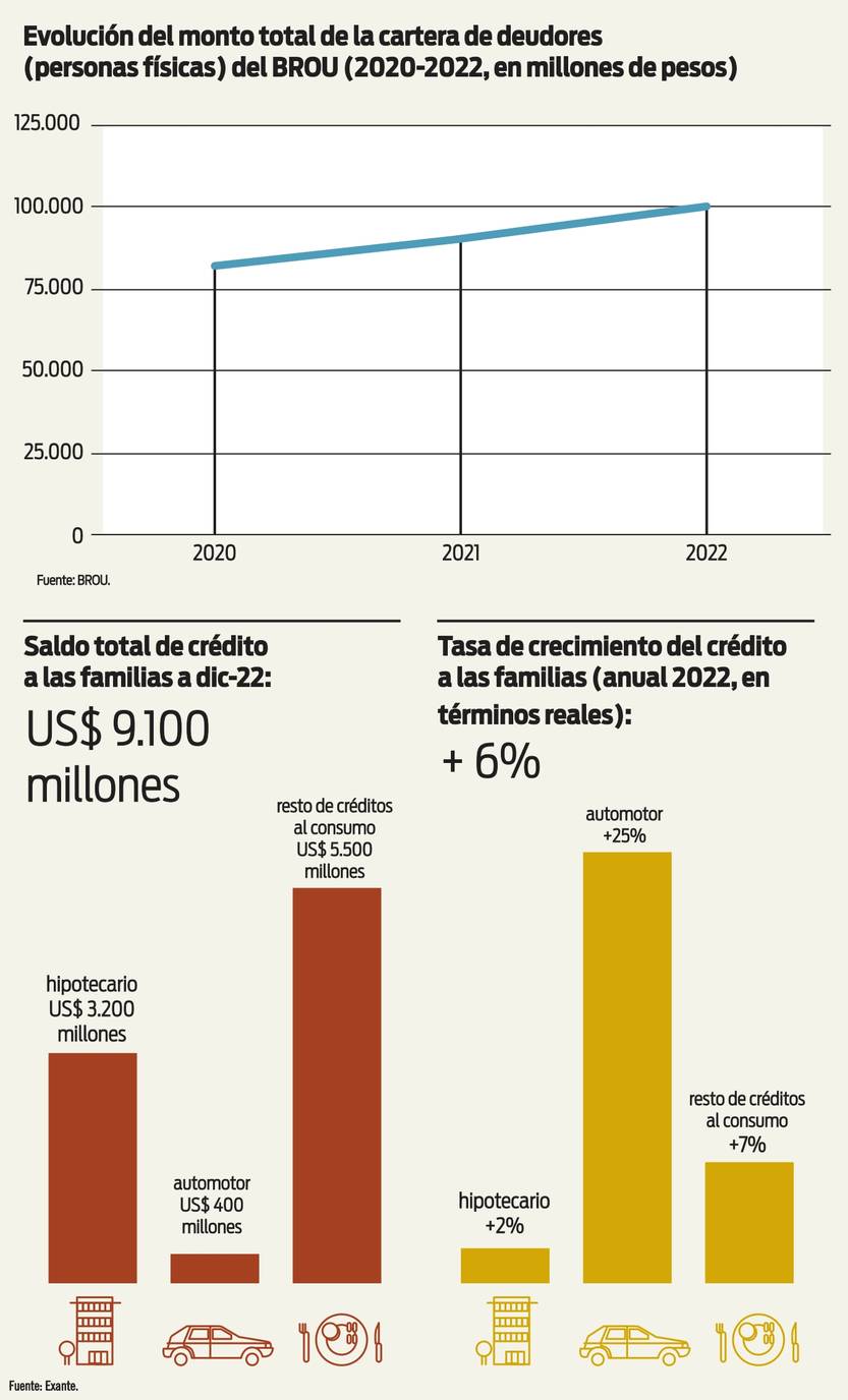 Gráfico deuda abril versión 2