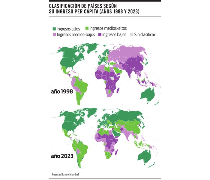 Foto principal del artículo 'Gráfico de la semana | ¿El ascenso de Asia en la economía mundial?'