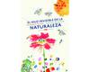 28 20220205 El hilo invisible de la naturaleza
