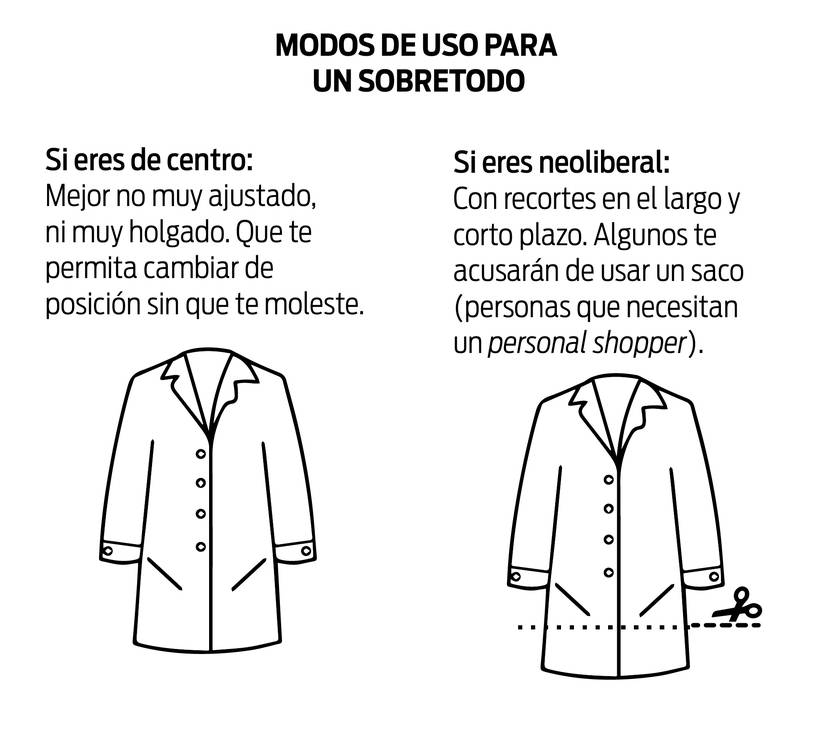 Diccionario enciclopédico de la política uruguaya - B 02