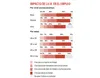 Impacto de la IA en el empleo