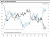 inversiones eco 20220214
