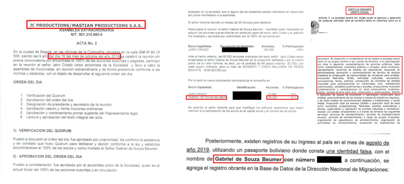 Marset identidad falsa registro comercio Mastian Producciones