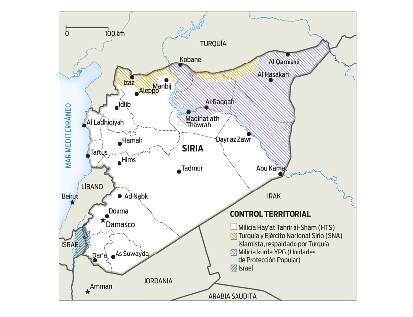 Fuerzas armadas kurdas, Siria