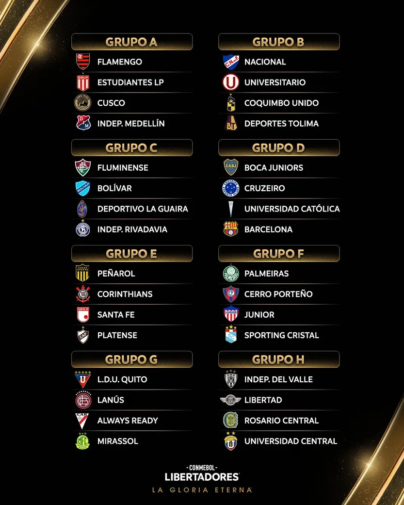 libertadores 2026